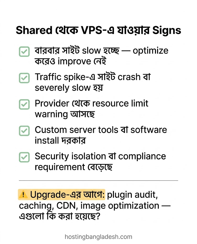 Checklist showing signs it is time to upgrade from shared hosting to VPS